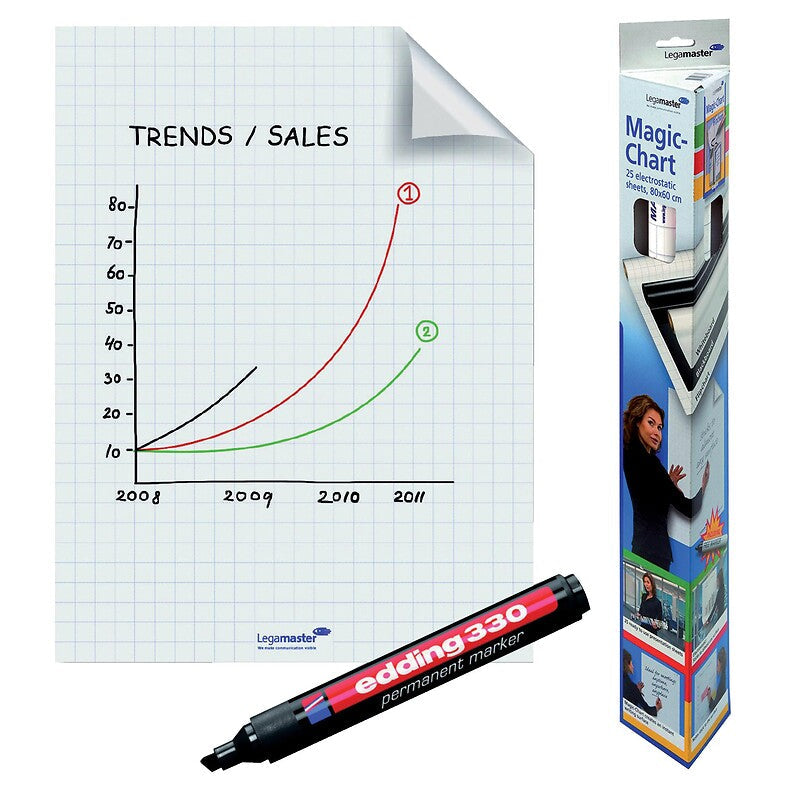 Feuilles électrostatiques de présentation magic-chart rouleau de 25 feuilles blanches quadrillées. disponible abidjan cote d'ivoire.