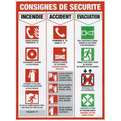 Panneau consignes de securite. disponible abidjan cote d'ivoire.