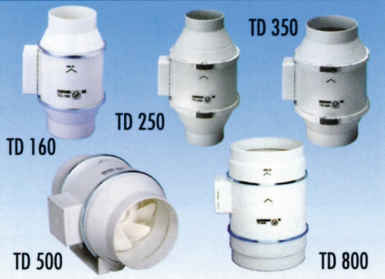 Extracteur axial-td 160/100 2 vit. disponible abidjan cote d'ivoire.