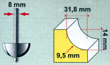Fraise à gorge avec tenon guide ø 31,8mm - carbure - queue ø 8 mm - long. disponible abidjan cote d'ivoire.