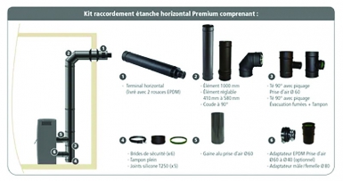 Kit de raccordement étanche en sortie horizontale apollo pellets concentrique ø intérieur 100 mm ø extérieur 150 mm. disponible abidjan cote d'ivoire.