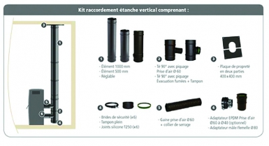 Kit de raccordement étanche en sortie verticale apollo pellets concentrique ø intérieur 80 mm ø extérieur 125 mm. disponible abidjan cote d'ivoire.